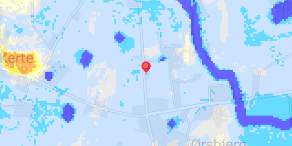Grundvandsdybder på Nedermarken 4