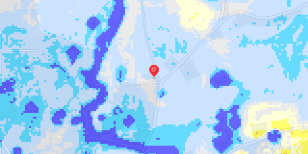 Grundvandsdybder på Nedermarken 27