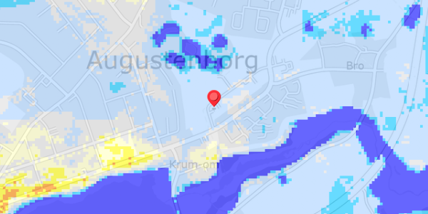 Grundvandsdybder på Industrivej 2