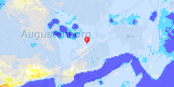 Grundvandsdybder på Industrivej 6