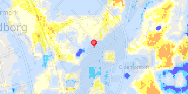 Grundvandsdybder på Toften 37