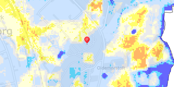 Grundvandsdybder på Toften 88