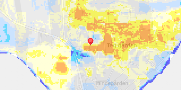 Grundvandsdybder på Langager 4