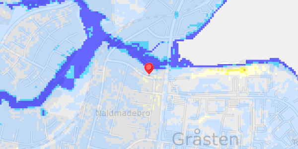 Grundvandsdybder på Brinken 21