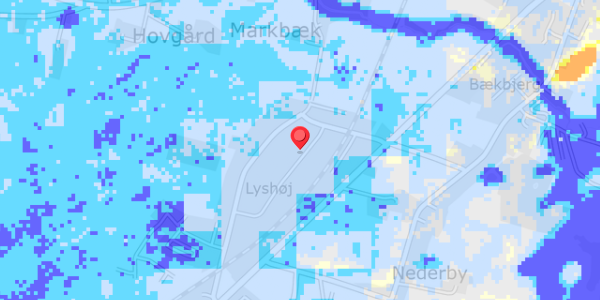 Grundvandsdybder på Lyshøj 21