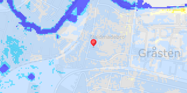 Grundvandsdybder på Rylen 3