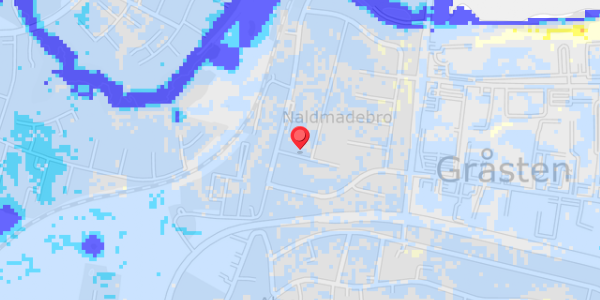Grundvandsdybder på Rylen 5