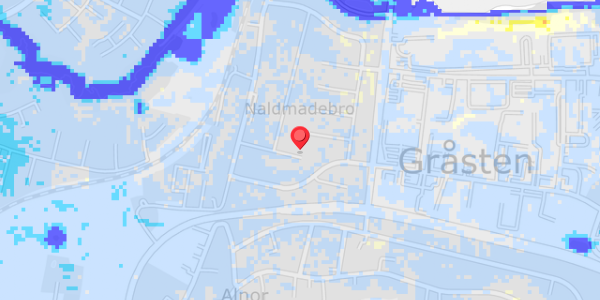 Grundvandsdybder på Rylen 13