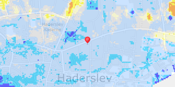 Grundvandsdybder på Aastrupvej 24