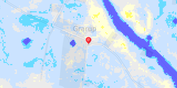 Grundvandsdybder på Grarup Overby 1