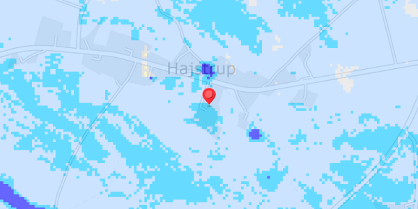 Grundvandsdybder på Hajstrupgade 60
