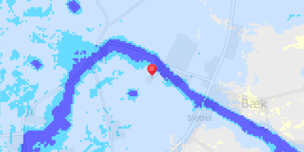 Grundvandsdybder på Kildager 30