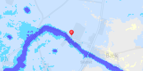 Grundvandsdybder på Kildager 35