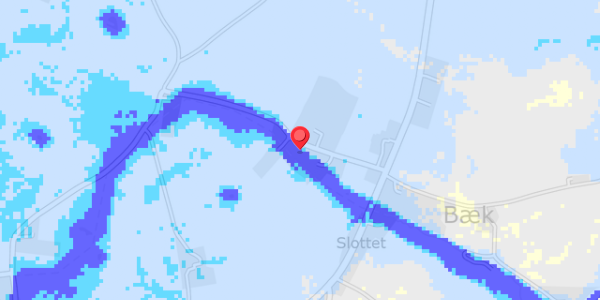 Grundvandsdybder på Kildager 36