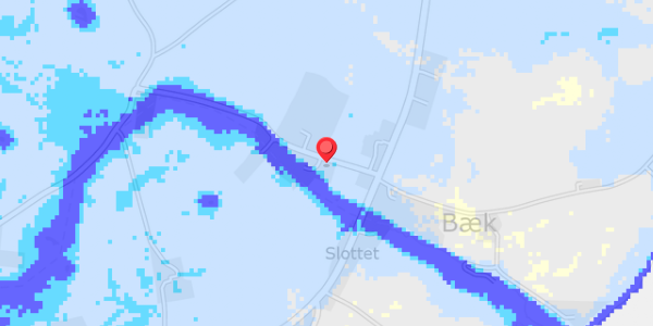 Grundvandsdybder på Kildager 42