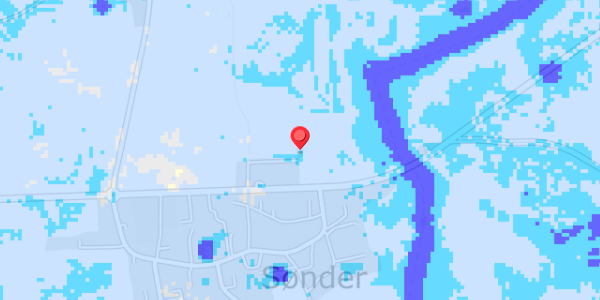 Grundvandsdybder på Birkmose 8