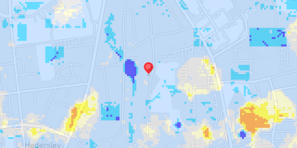 Grundvandsdybder på Kongevej 47