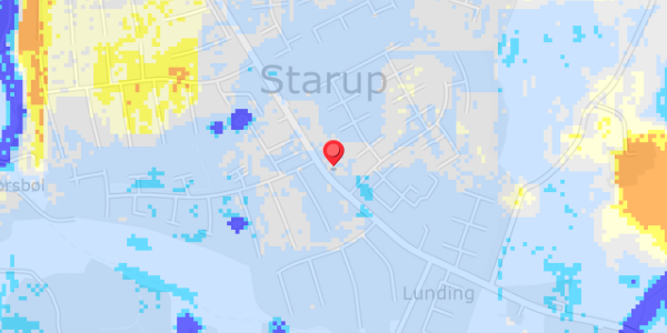Grundvandsdybder på Lundingvej 19