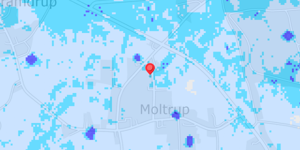 Grundvandsdybder på Moltrup Bygade 27