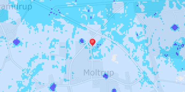 Grundvandsdybder på Moltrup Bygade 30