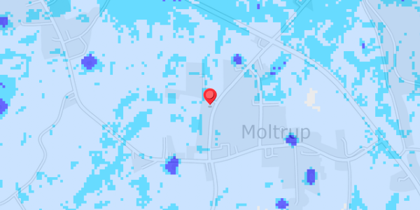 Grundvandsdybder på Moltrup Bygade 70