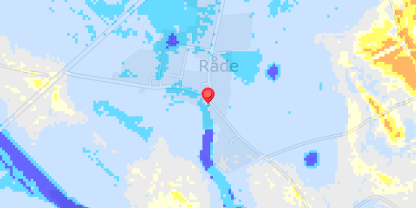 Grundvandsdybder på Raade Bygade 58