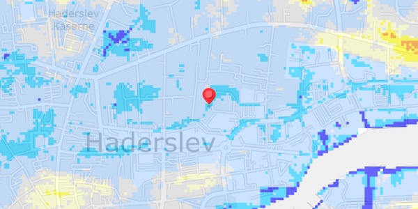 Grundvandsdybder på Remisen 13