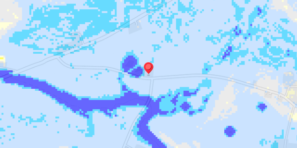 Grundvandsdybder på Stenderupvej 9