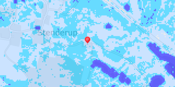 Grundvandsdybder på Stenderup 21