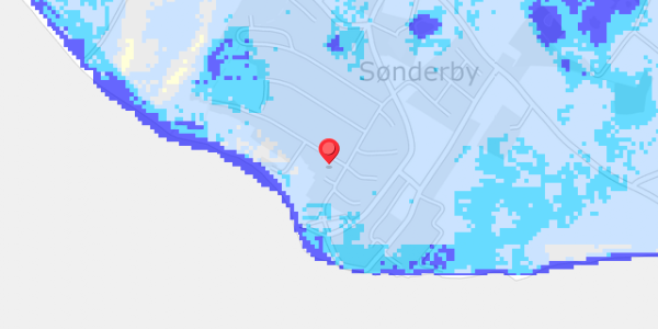 Grundvandsdybder på Oddermosen 3