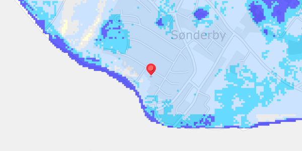 Grundvandsdybder på Oddermosen 5