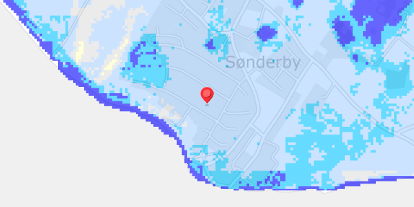Grundvandsdybder på Oddermosen 6