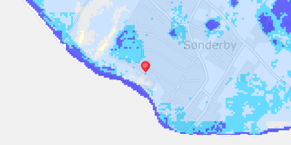 Grundvandsdybder på Oddermosen 19