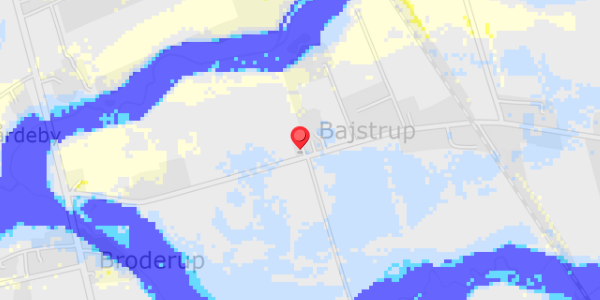 Grundvandsdybder på Bajstrup Bygade 21