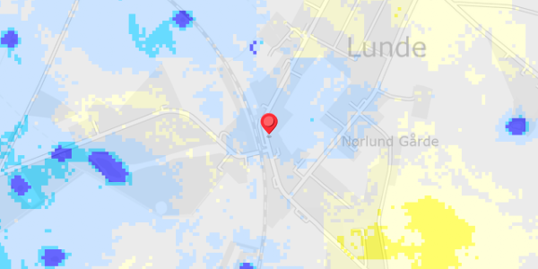 Grundvandsdybder på Skolegade 6