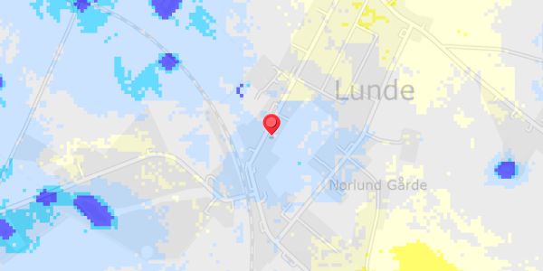 Grundvandsdybder på Skolegade 16