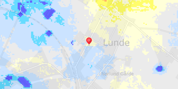 Grundvandsdybder på Skolegade 26