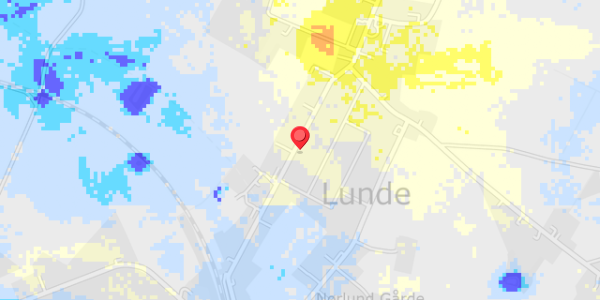 Grundvandsdybder på Skolegade 32
