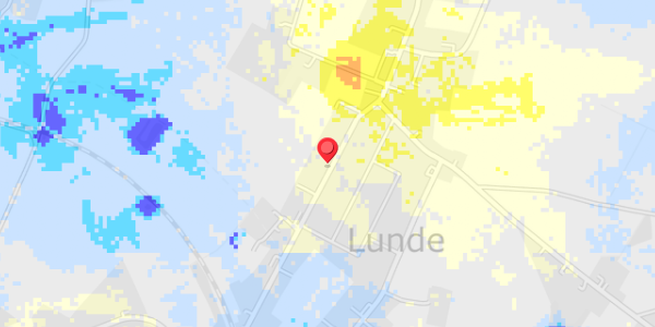 Grundvandsdybder på Skolegade 35