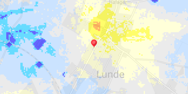 Grundvandsdybder på Skolegade 39