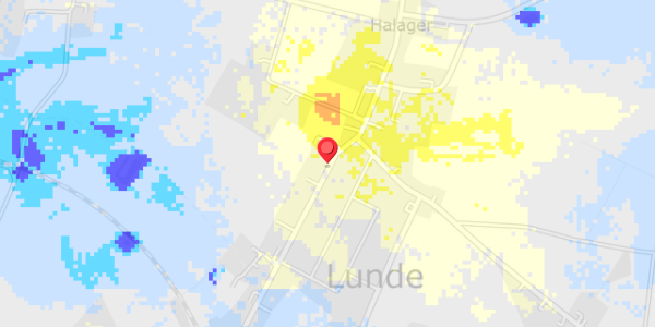 Grundvandsdybder på Skolegade 43