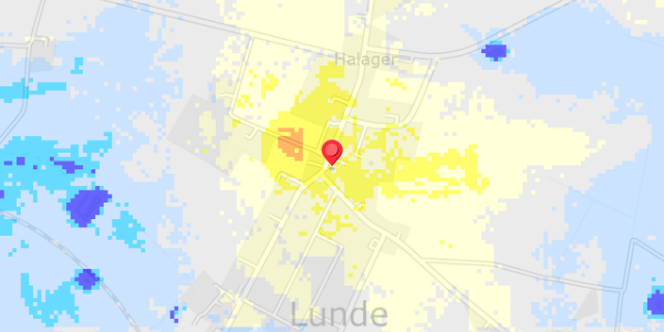 Grundvandsdybder på Skolegade 58