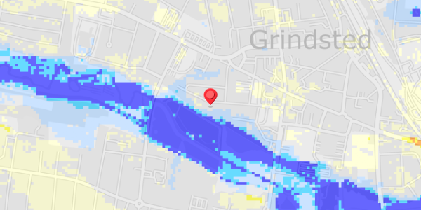 Grundvandsdybder på Engvej 21