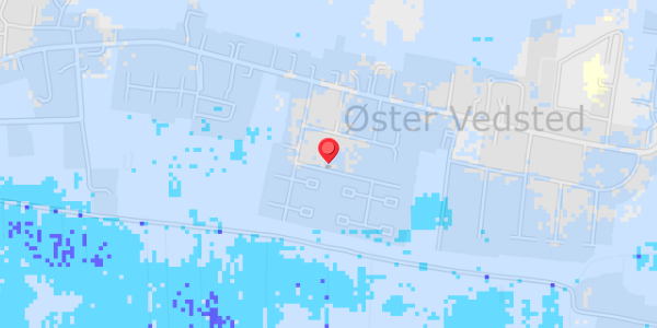 Grundvandsdybder på Engdraget 5
