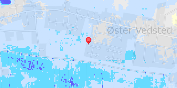 Grundvandsdybder på Engdraget 8
