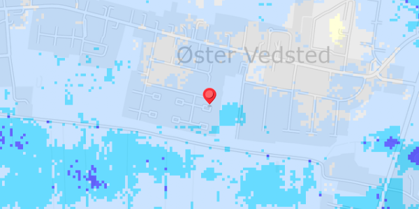 Grundvandsdybder på Engdraget 23