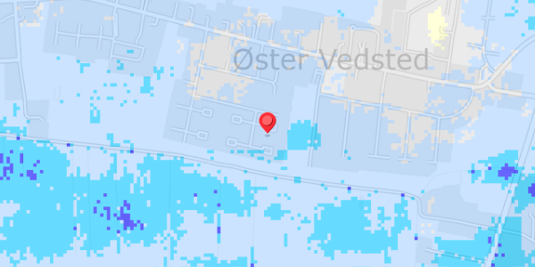 Grundvandsdybder på Engdraget 29
