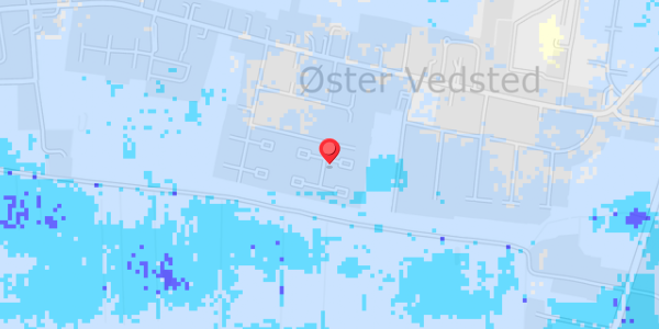 Grundvandsdybder på Engdraget 31