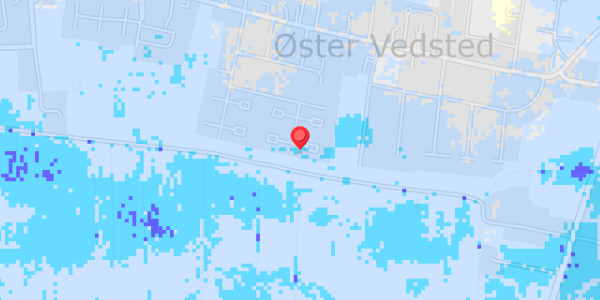 Grundvandsdybder på Engdraget 43
