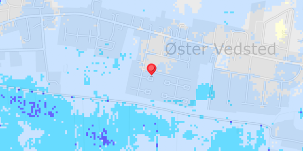 Grundvandsdybder på Engdraget 71